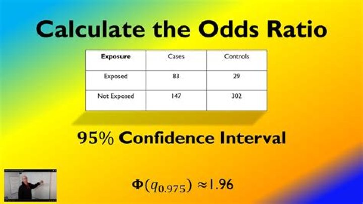 1.6: 1 Odds in Favor