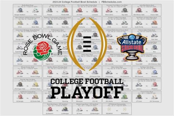 2023 Rutgers Football Schedule | College Football Network