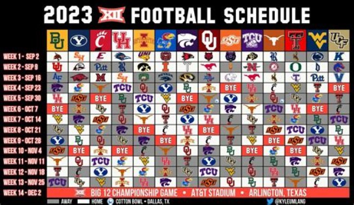 2026 Big 12 Football Schedule