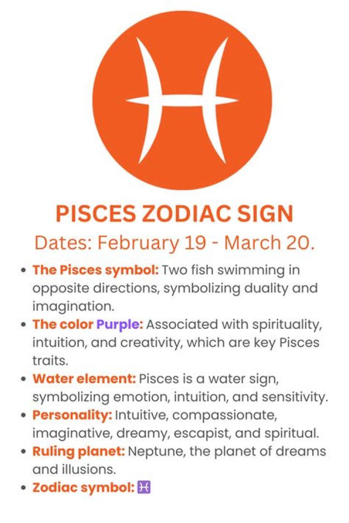 20th Feb Zodiac Sign: Discover the Traits and Characteristics of Pisces