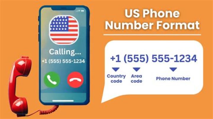 Ajiona Alexus Phone Number, WhatsApp Number Contact Number Mobile