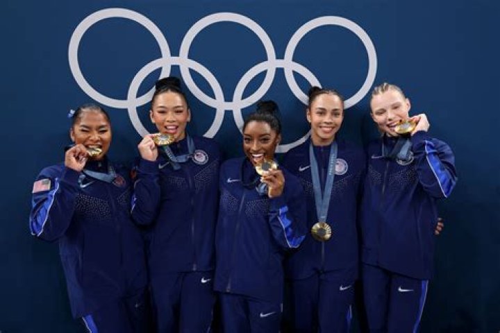All About Gabby Douglas: The Inspiring Journey of an Olympic Champion