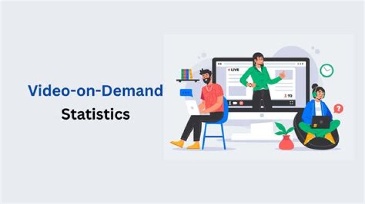 Ana Saucedo video statistics