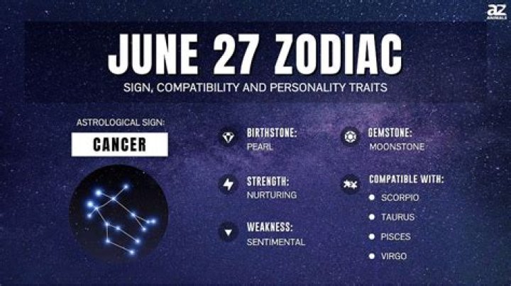April 27th Horoscope: Unveiling the Cosmic Secrets of Your Zodiac