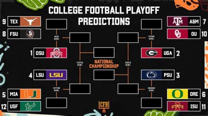Can Ohio State Make the College Football Playoff?