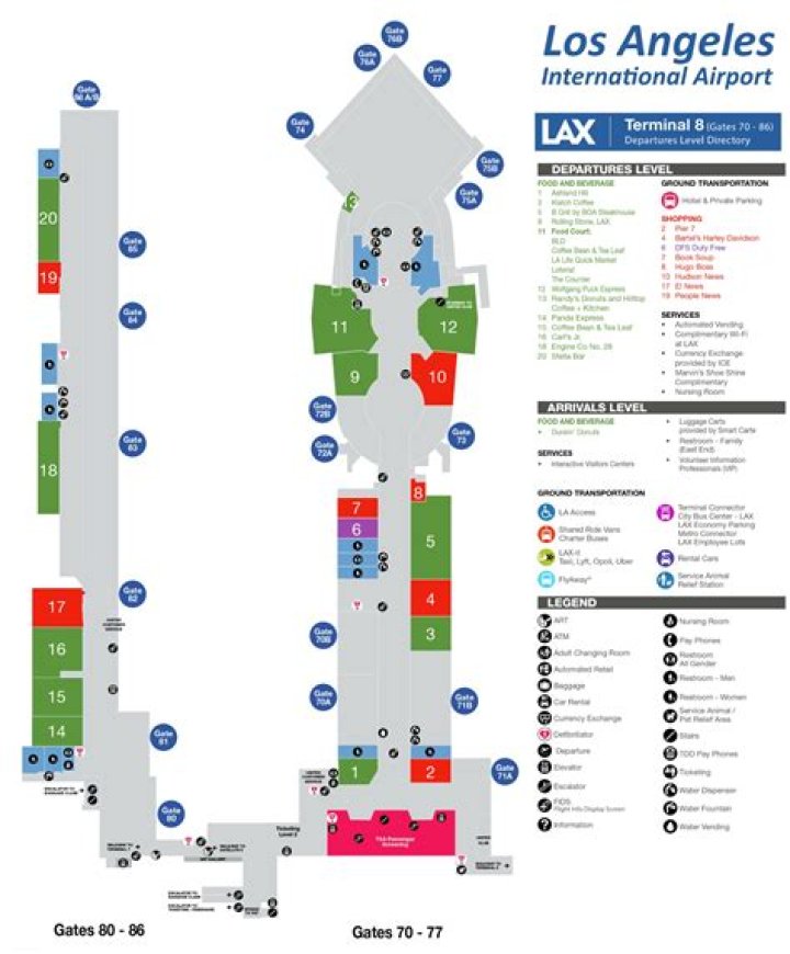 Comprehensive Guide to Avis in Los Angeles Airport