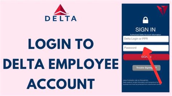 Comprehensive Guide to Deltanet.login: Your Ultimate Resource