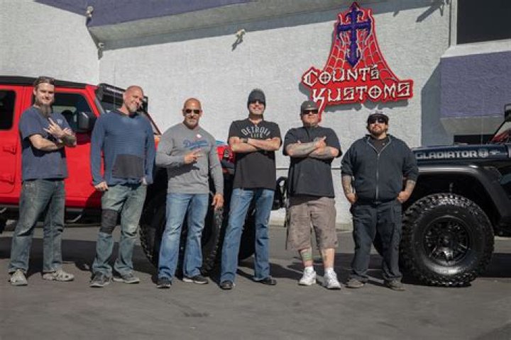 Count Kustoms TV Show: A Comprehensive Guide to the Iconic Series