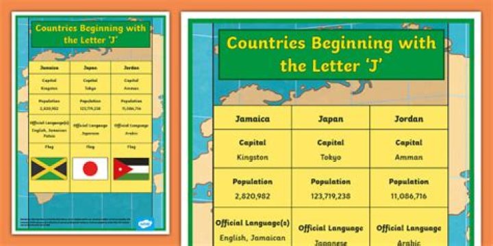 Countries Starting with J: A Comprehensive Exploration