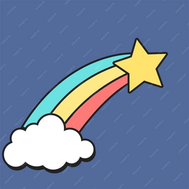 Dan Anderena Timeline: The Inspiring Journey of a Rising Star
