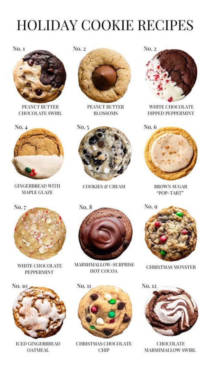 Discover the Ultimate Guide to Crumbl Cookie Flavor: Your Go-To Treat