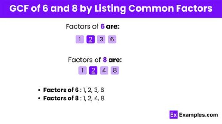 GCF of 6 and 1