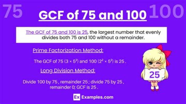GCF of 75 and 57
