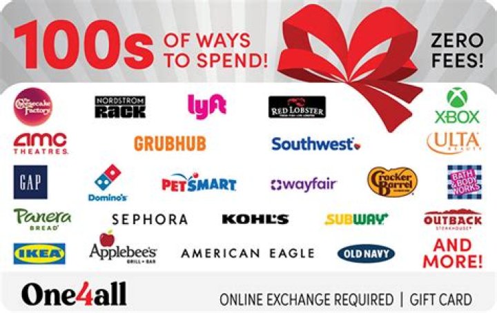 Giftcards.com One 4 All: The Ultimate Solution for All Your Gifting Needs