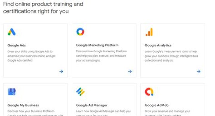 Google Analytics Certification Test Questions