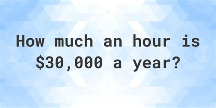 How much is 30000 worth after 72 Quarterlys using an annual interest r