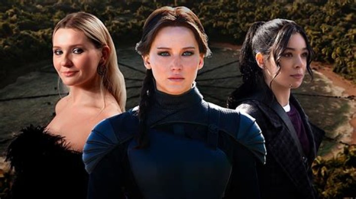 Hunger Games Actors: A Comprehensive Guide to the Star-Studded Cast