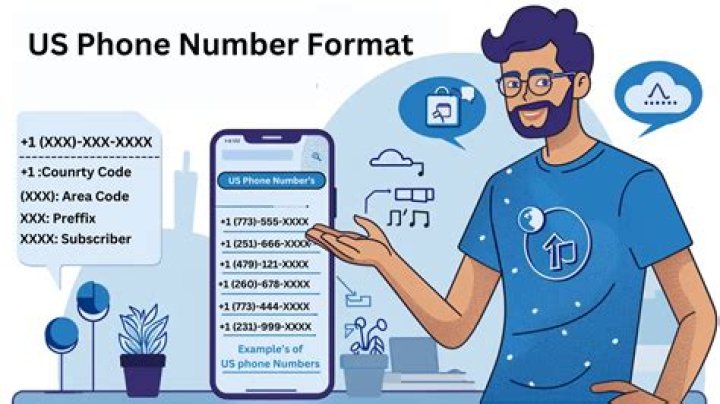 InquisitorMaster Phone Number Texting Number Contact Number Mobile