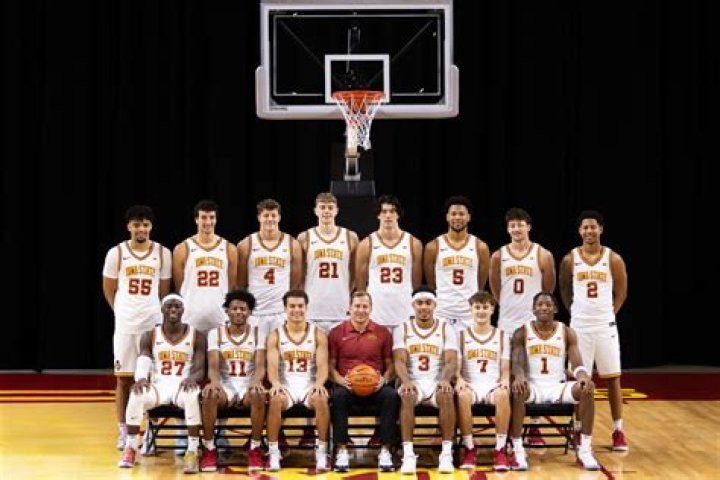 Iowa State Cyclones Depth Chart 2023