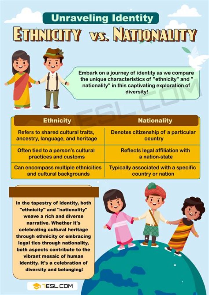 Is Dixie D’Amelio Jewish? Religion Ethnicity And Origin