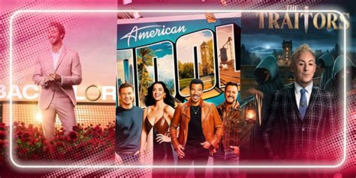 Jake Dunn: A Rising Star in the World of TV Shows