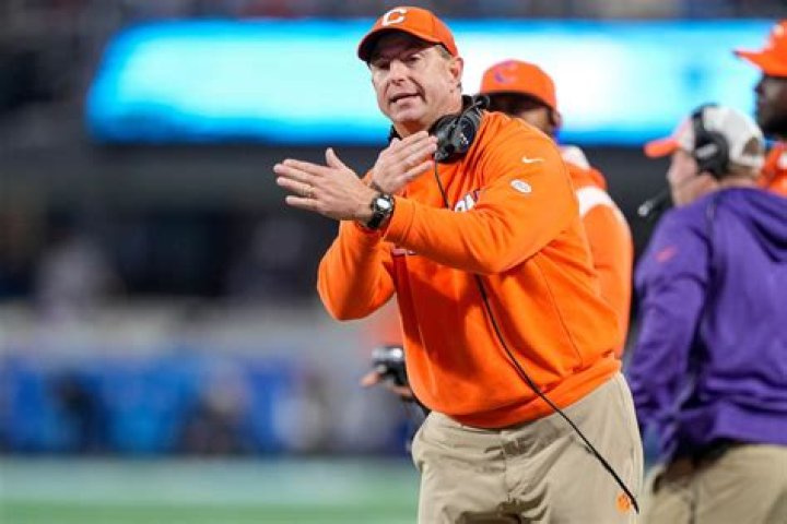 List of Current FBS College Football Coaches