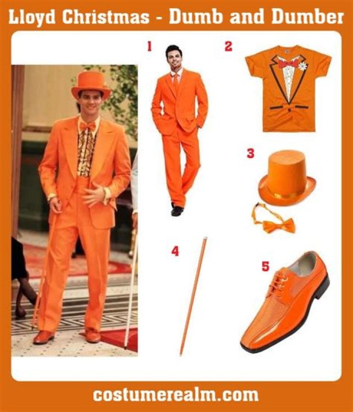 Lloyd Christmas: The Iconic Character from Dumb and Dumber