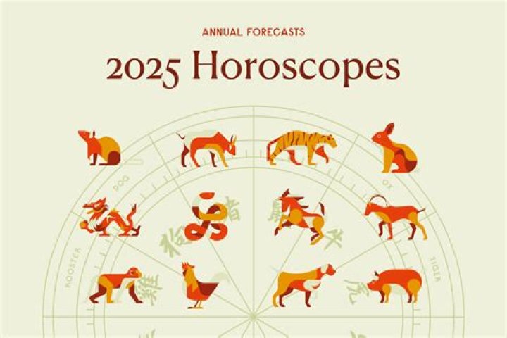 October 5 Horoscope: Unlock Your Zodiac's Potential and Cosmic Insights