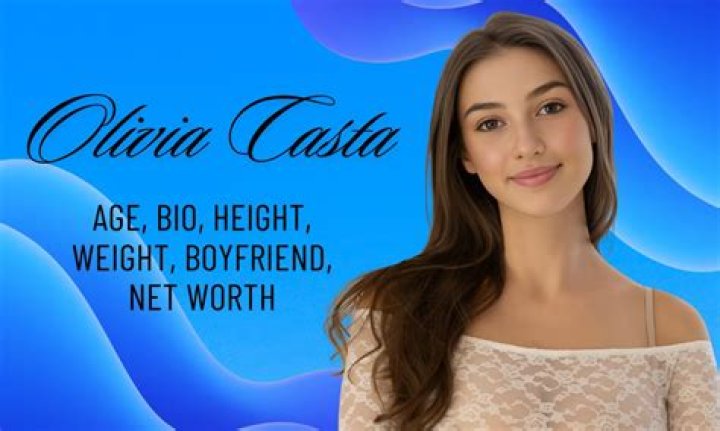Olivia Bolton Age, Height, Weight, Net Worth, Bio