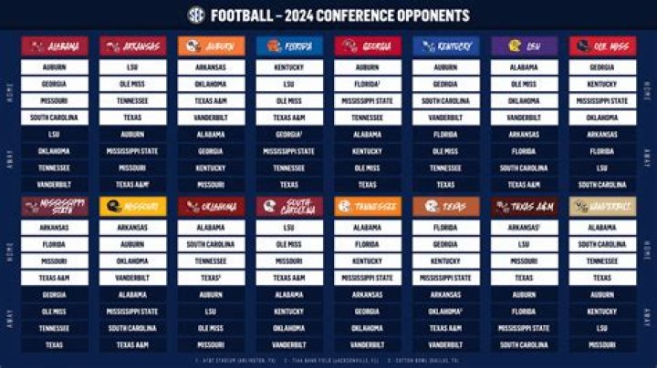 Oregon State 2024 Football Schedule: Full List of Opponents
