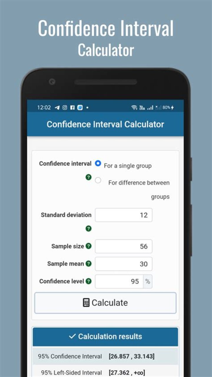 P-Hat Confidence Interval Calculator Shortcuts