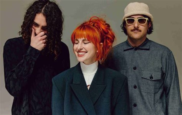 Paramore Band Members: A Comprehensive Look at the Iconic Rock Group