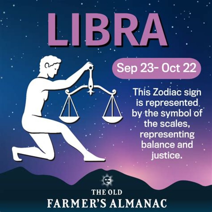 September 25 Zodiac Sign: Discover the Unique Traits of the Libra Personality