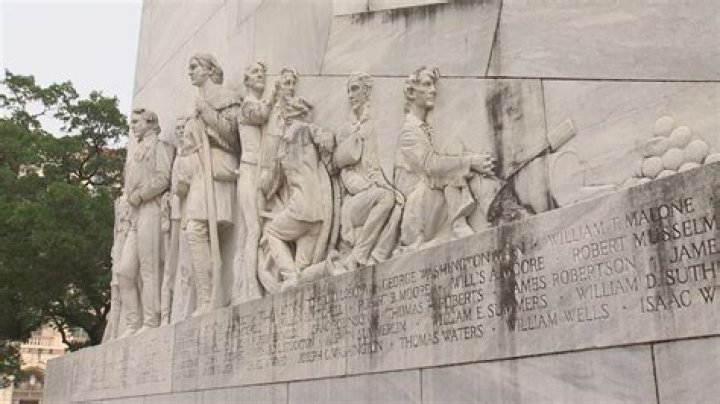 The Significance of the Alamo: A Historical Monument That Shaped America