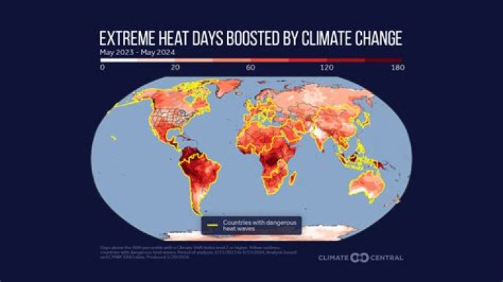 Understanding the Climate in Elizabeth: A Comprehensive Guide