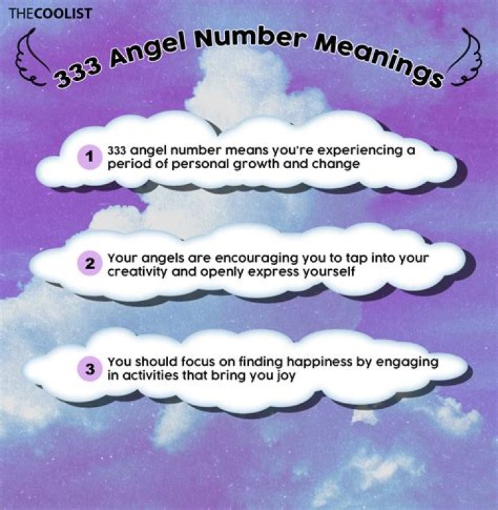 Unveiling the Meaning of Seeing 333: A Comprehensive Guide