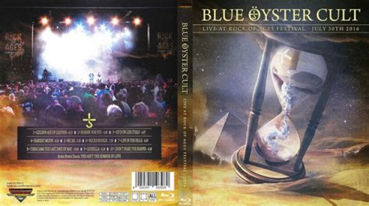 Unveiling the Timeless Appeal of Blue &Ouml;yster Cult Hits