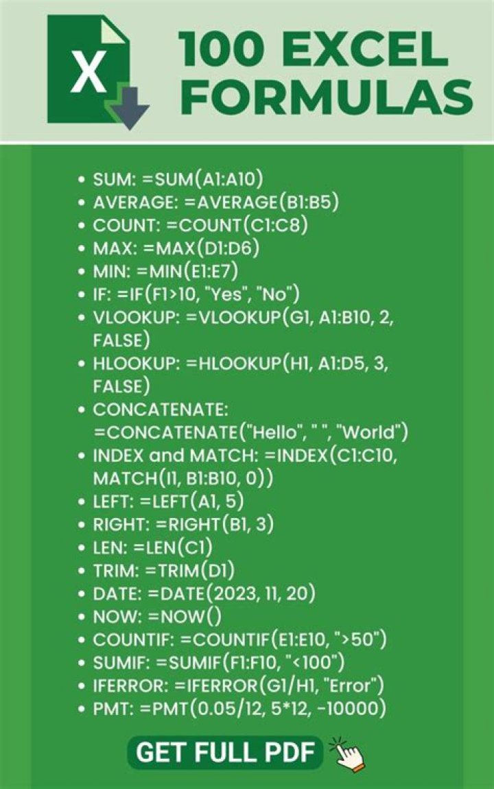 What OSRS Items Should You Parch? A Comprehensive Guide to Maximizing Your OSRS Experience
