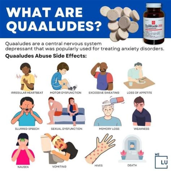 Where Can You Find Quaaludes: A Comprehensive Guide to Understanding This Controversial Drug