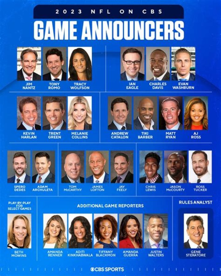 Who Are the Announcers For the National Championship Game?
