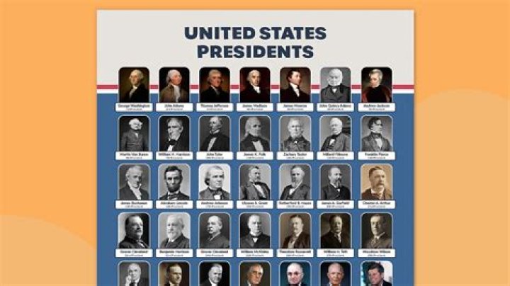 Who Served the Longest as President? A Comprehensive Look at Presidential Tenure