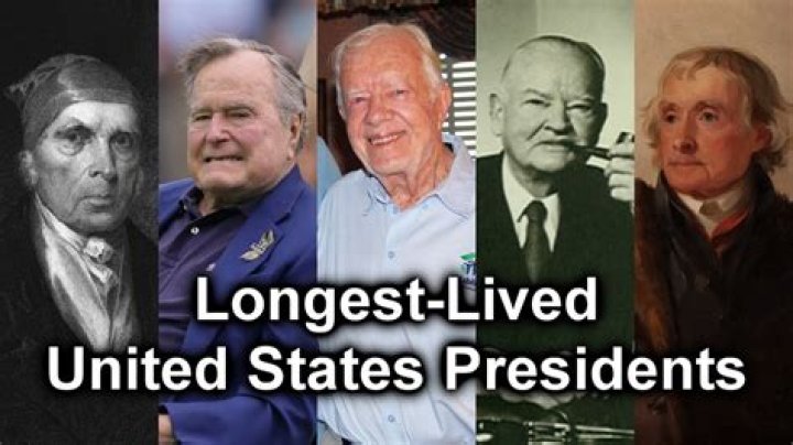 Who Was the Longest-Serving President of the United States?